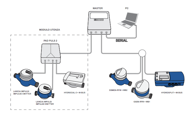 provodnaya_ASCUE.png provodnaya_ASCUE.png